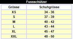 Fussschutz Grö:ssentabelle